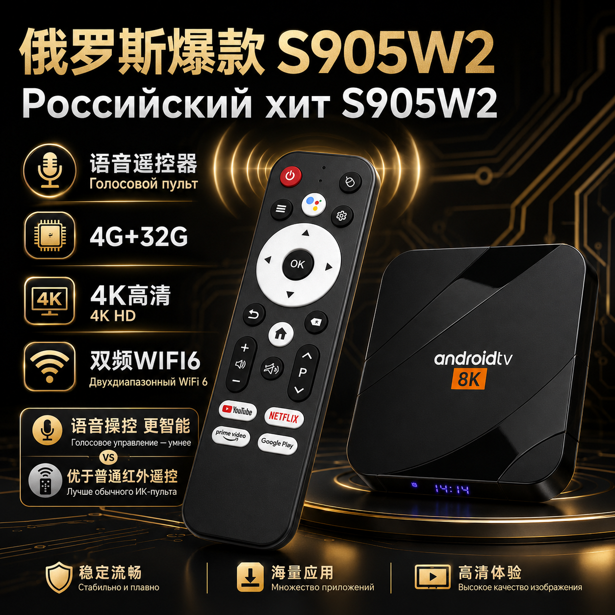 S905W2 8K Android TV Box